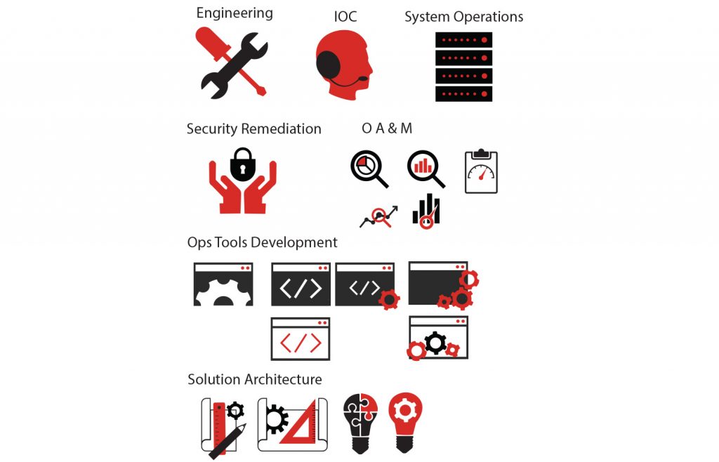 Confluence Icon Designs